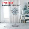 VY659991 - Quạt Đứng Asiavina Turbo Decor