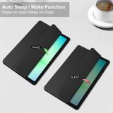  Bao da Samsung Galaxy Tab A11 / Tab A11 Plus ZAKI SlimFit Clear 