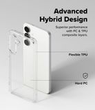  Ốp lưng Samsung Galaxy S25 FE RINGKE Fusion 