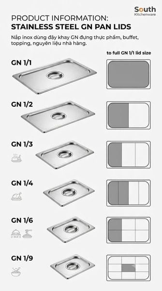Nắp khay inox GN đựng thực phẩm đủ kích thước