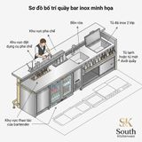  Quầy bar inox gia công theo yêu cầu cho khách sạn, nhà hàng, bar và lounge 
