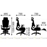 Ghế công thái học RPBSITWELL