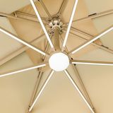 Ô DÙ VUÔNG LỆCH TÂM NHÔM PHÁT SÁNG DPOVLTNPS30