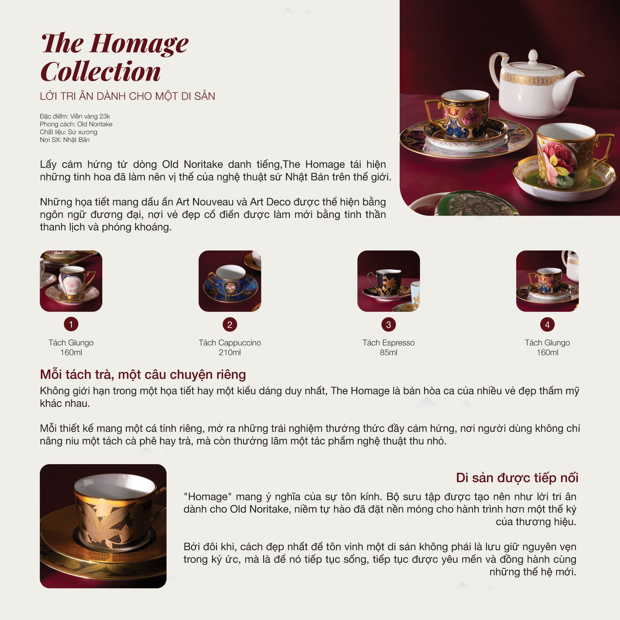  Chén trà (tách cà phê) dung tích 210ml kèm đĩa lót sứ trắng cao cấp | The Homage Collection H-765J - T2401 