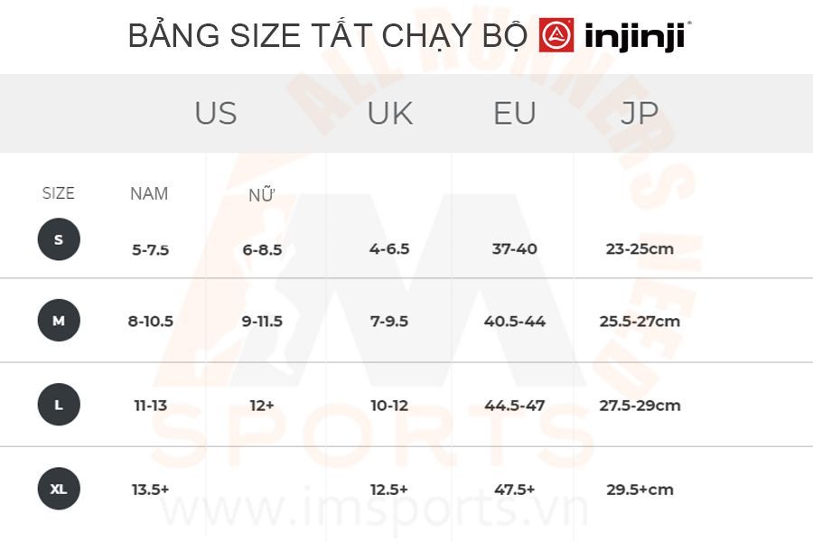  Tất Chạy Siêu Bền 5 Ngón Nữ Injinji Ultra Run Mini-Crew 