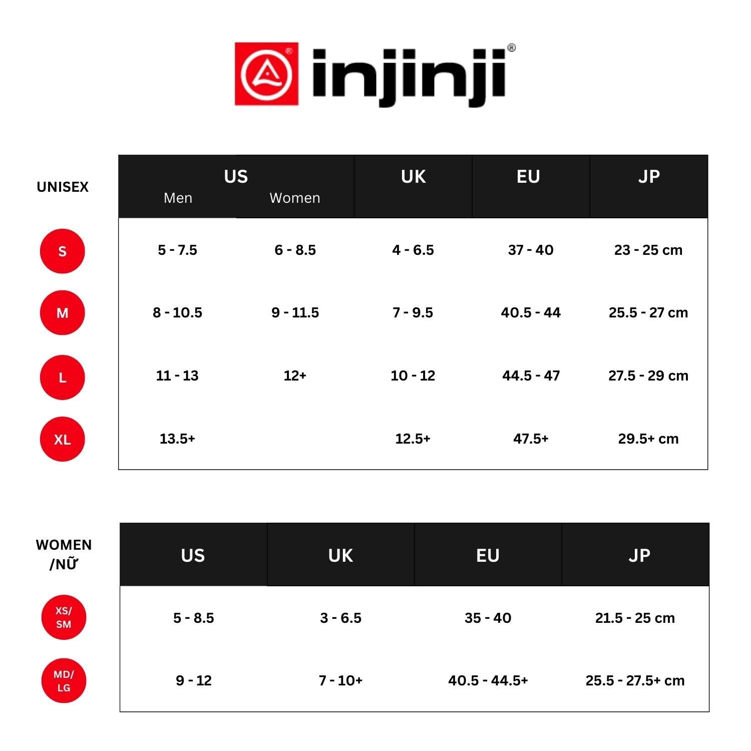  Tất Chạy Siêu Bền 5 Ngón Injinji Ultra Run Crew 