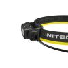 Đèn Đội Đầu Chạy Địa Hình Nitecore HC65 UHE -2000 lumen