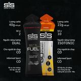  Gel Năng Lượng SIS Beta Fuel Energy - 40g 