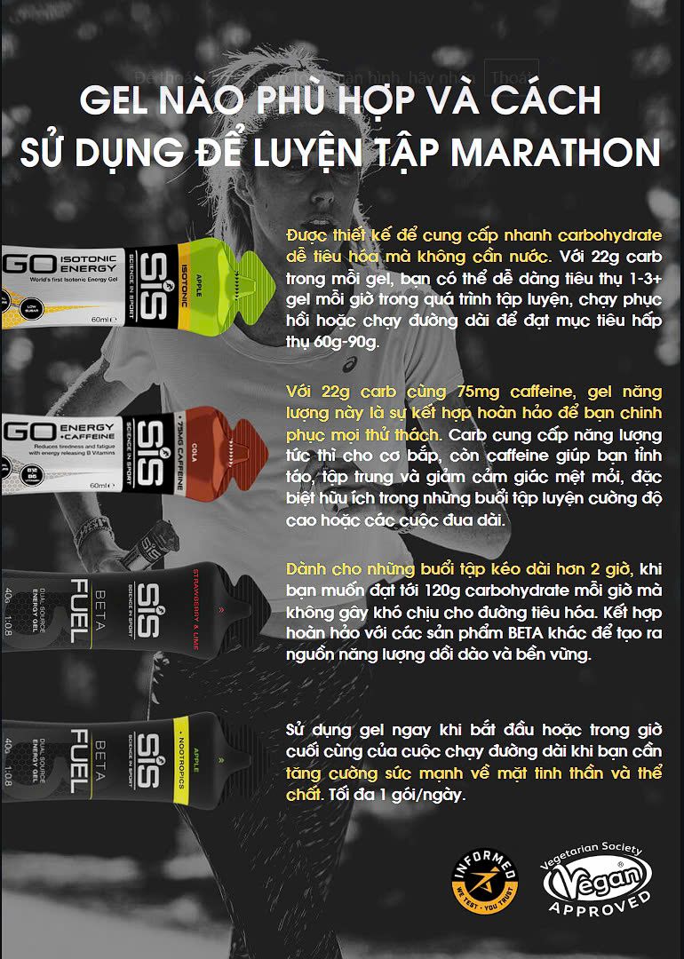  Gel Năng Lượng SIS Beta Fuel Energy - 40g 