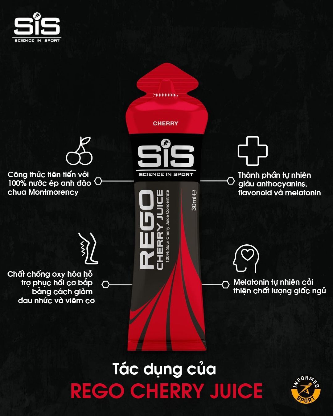  Gel Phục Hồi SIS REGO ENERGY - 30ml 