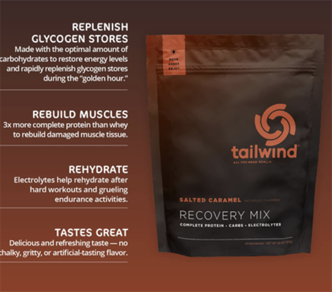  Bột Phục Hồi Cơ Bắp Tailwind Recovery Rebuild - 15 serving 