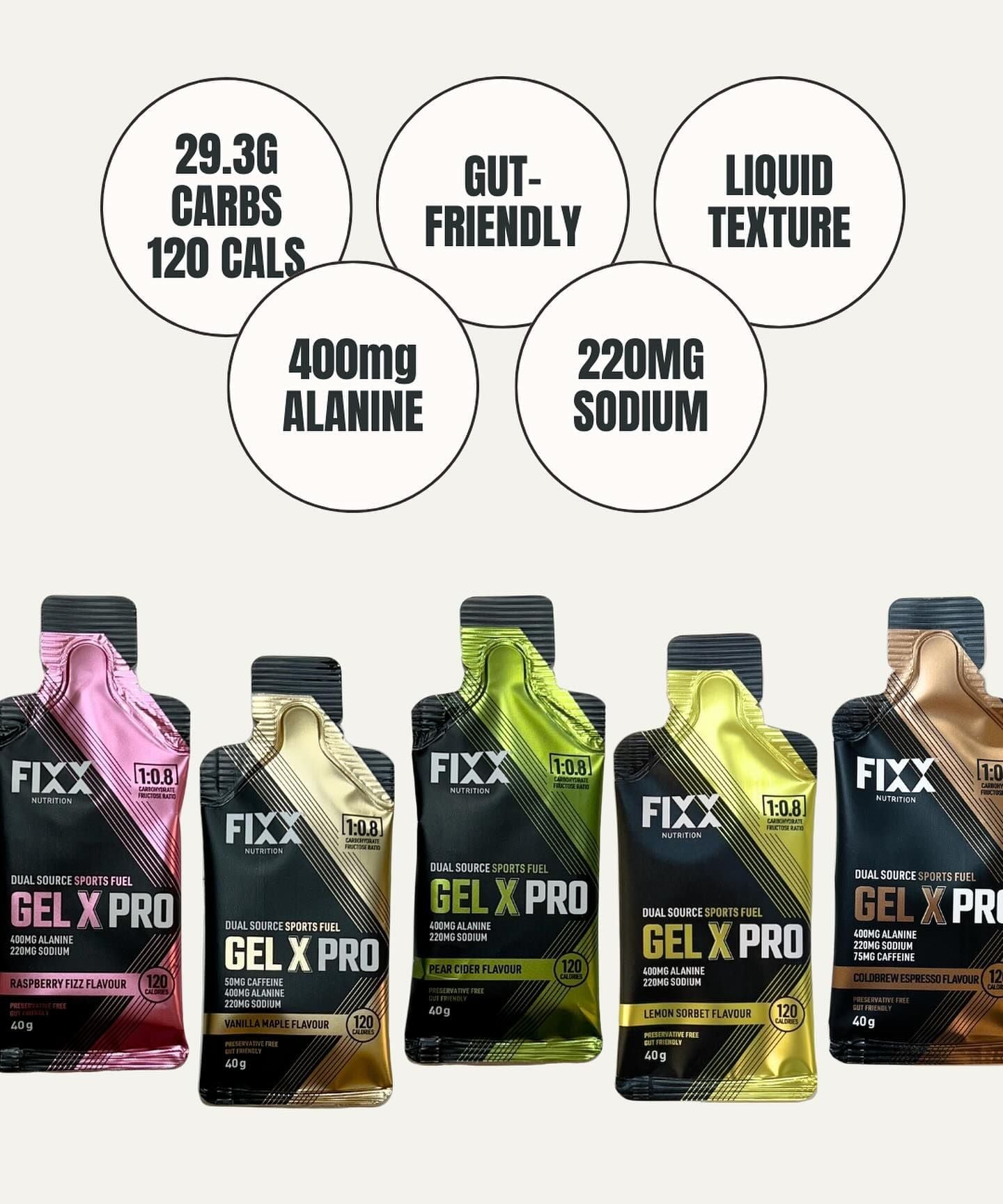  Gel Năng Lượng FIXX Nutrition Gel X Pro - 40g 