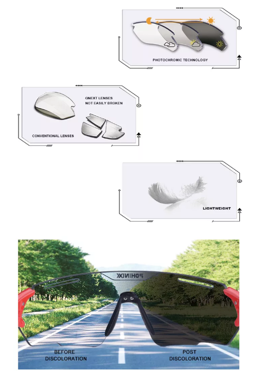  Kính Mát Thể Thao POHINIX CROSS PX018 