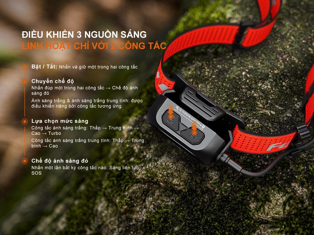  Đèn Pin Đội Đầu Fenix HP12R-T 