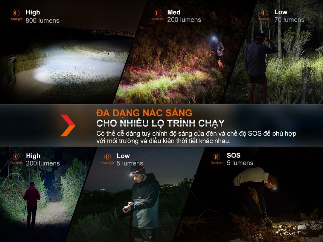  Đèn pin đội đầu Fenix HL32R-T 