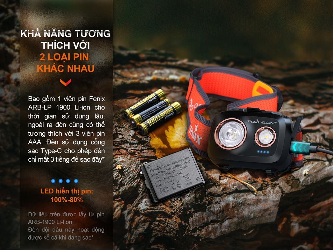  Đèn pin đội đầu Fenix HL32R-T 
