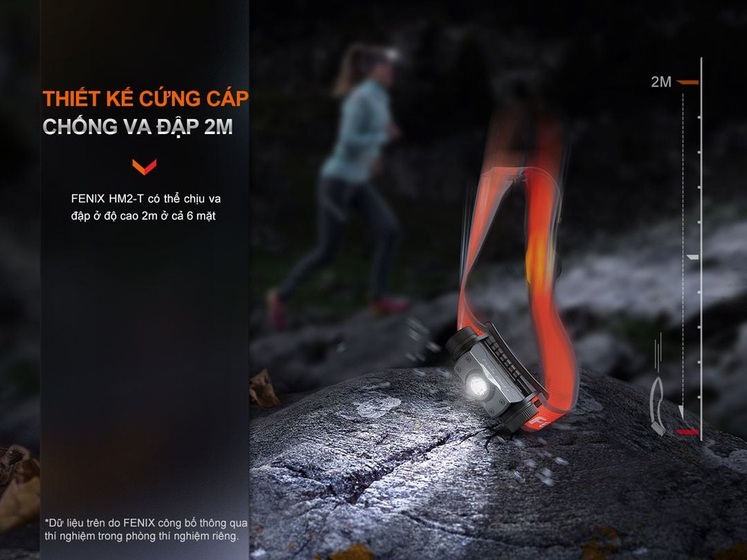  Đèn pin đội đầu Fenix HM62-T 