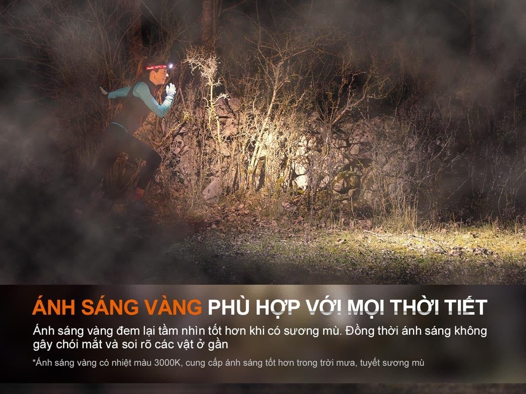  Đèn Pin Đội Đầu Fenix HM65R-T V2.0 