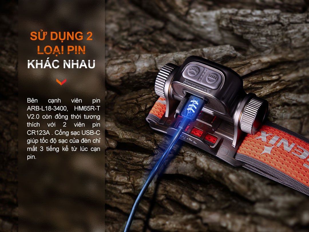  Đèn Pin Đội Đầu Fenix HM65R-T V2.0 