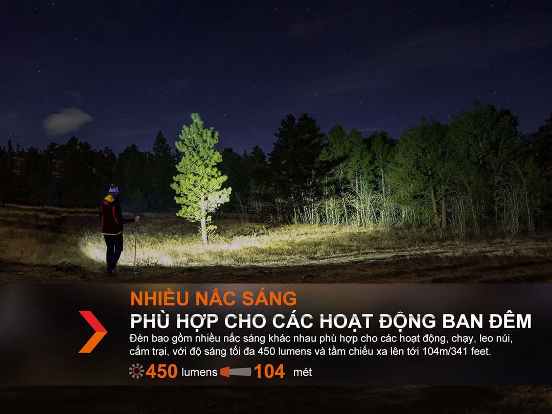  Đèn Pin Đội Đầu Fenix HL16 