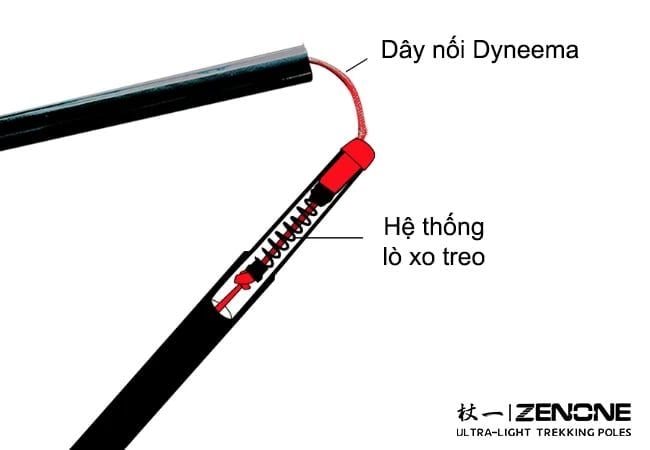  Gậy Leo Núi Chạy Trail Zenone Z1802 - Carbon Họa Tiết (Colorful) 