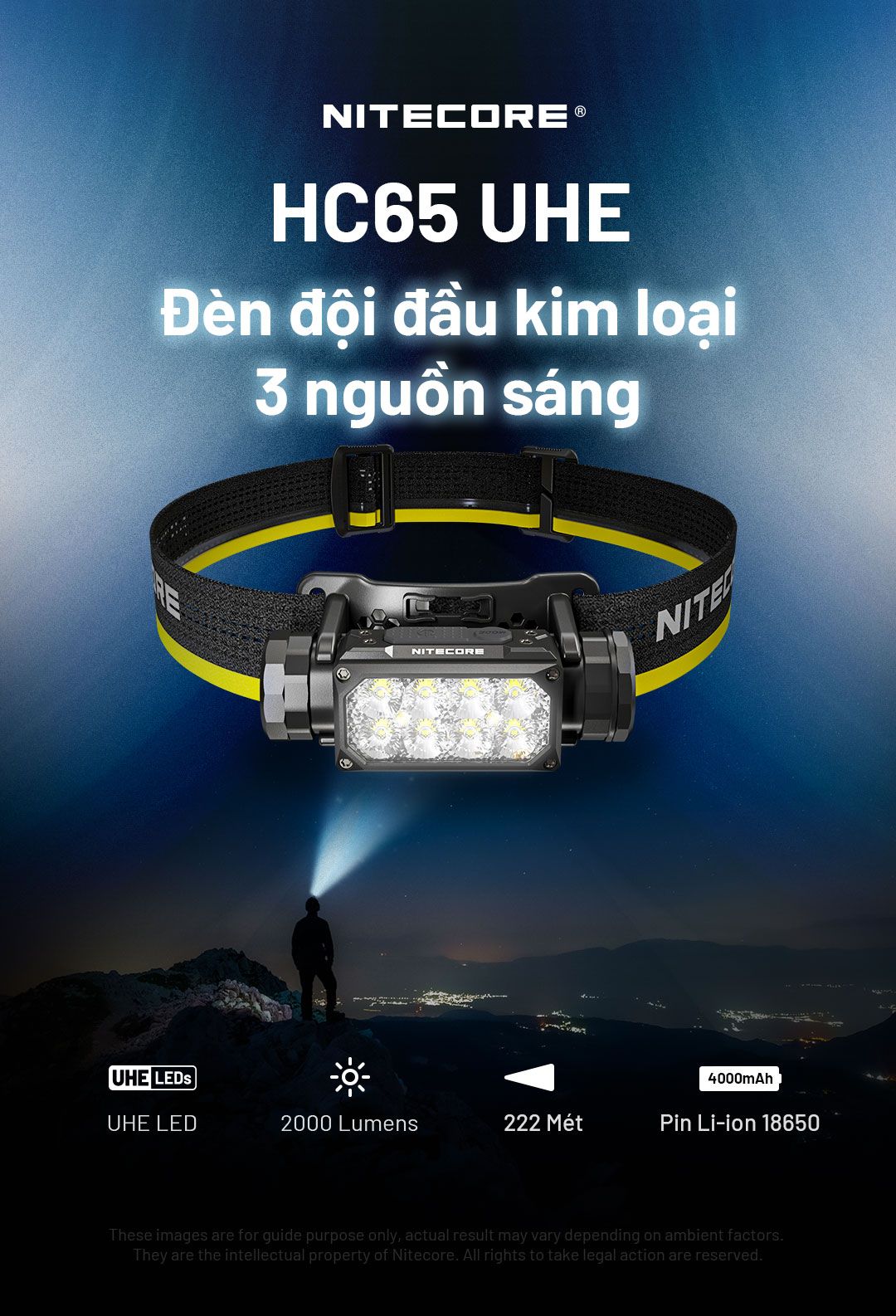  Đèn Đội Đầu Chạy Địa Hình Nitecore HC65 UHE -2000 lumen 