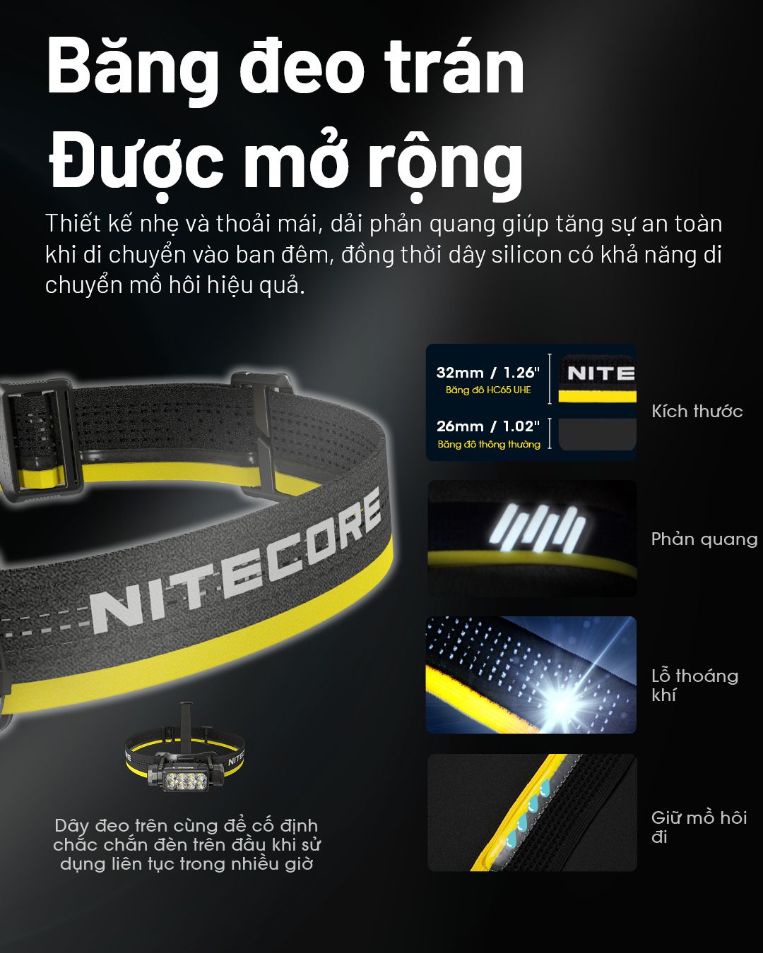  Đèn Đội Đầu Chạy Địa Hình Nitecore HC65 UHE -2000 lumen 