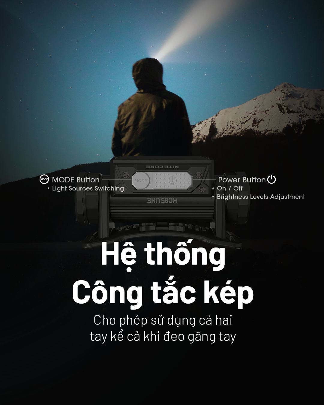  Đèn Đội Đầu Chạy Địa Hình Nitecore HC65 UHE -2000 lumen 