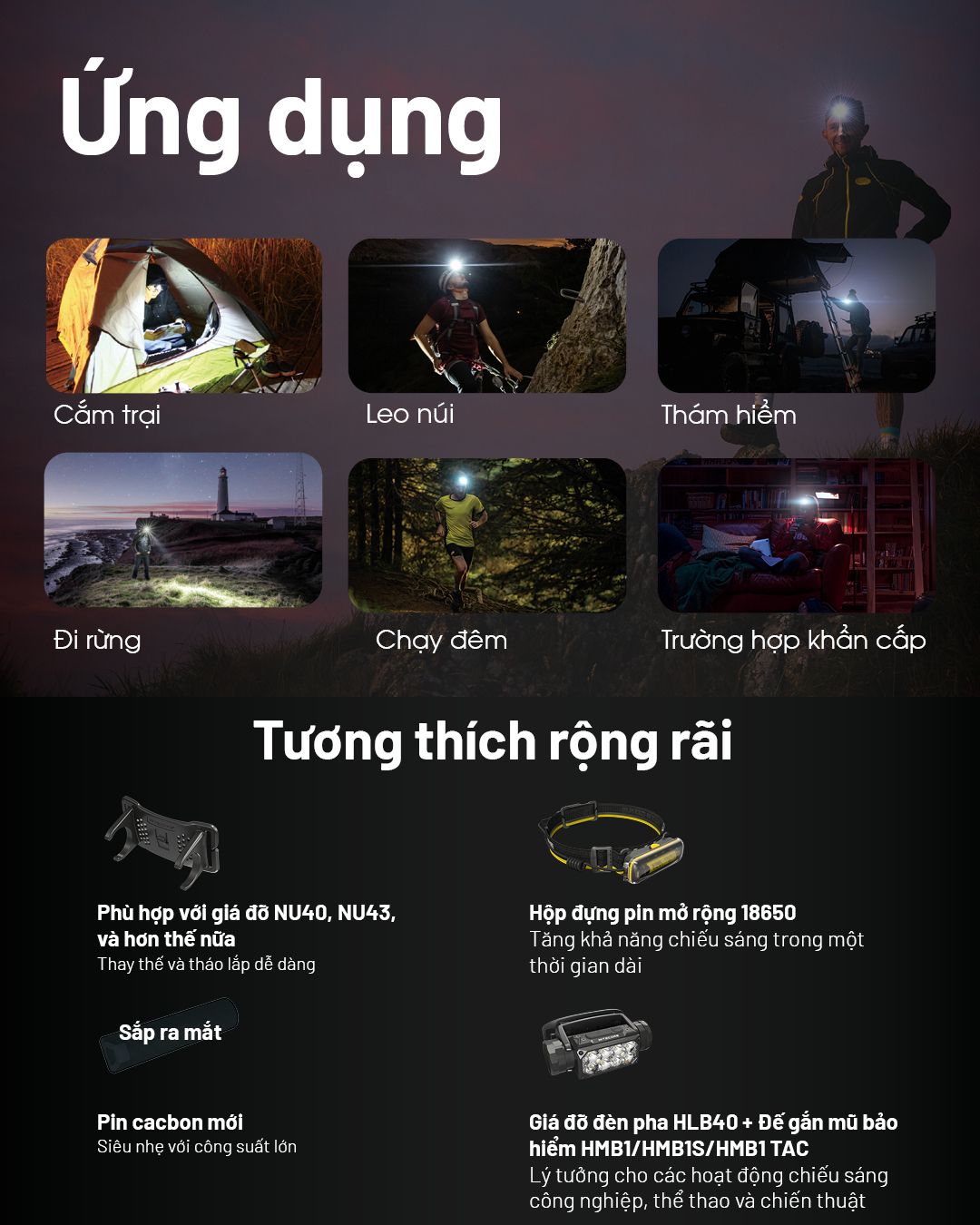  Đèn Đội Đầu Chạy Địa Hình Nitecore HC65 UHE -2000 lumen 