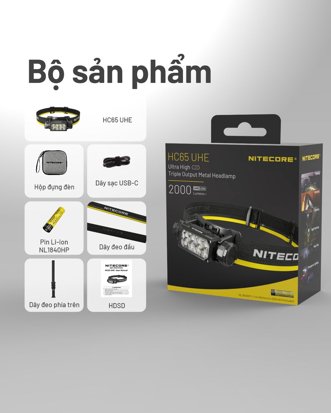  Đèn Đội Đầu Chạy Địa Hình Nitecore HC65 UHE -2000 lumen 