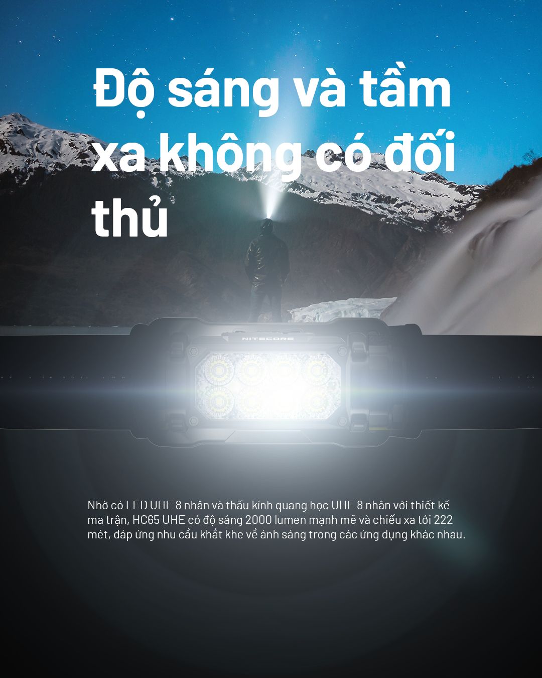  Đèn Đội Đầu Chạy Địa Hình Nitecore HC65 UHE -2000 lumen 