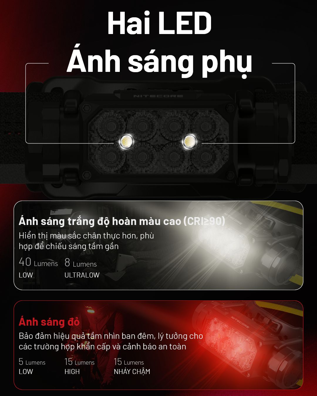  Đèn Đội Đầu Chạy Địa Hình Nitecore HC65 UHE -2000 lumen 