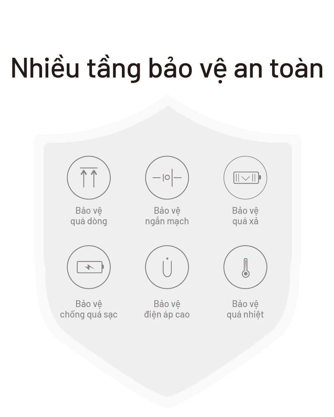  Sạc dự phòng vỏ Carbon siêu nhẹ Nitecore NB10000 Gen3 Power Bank 