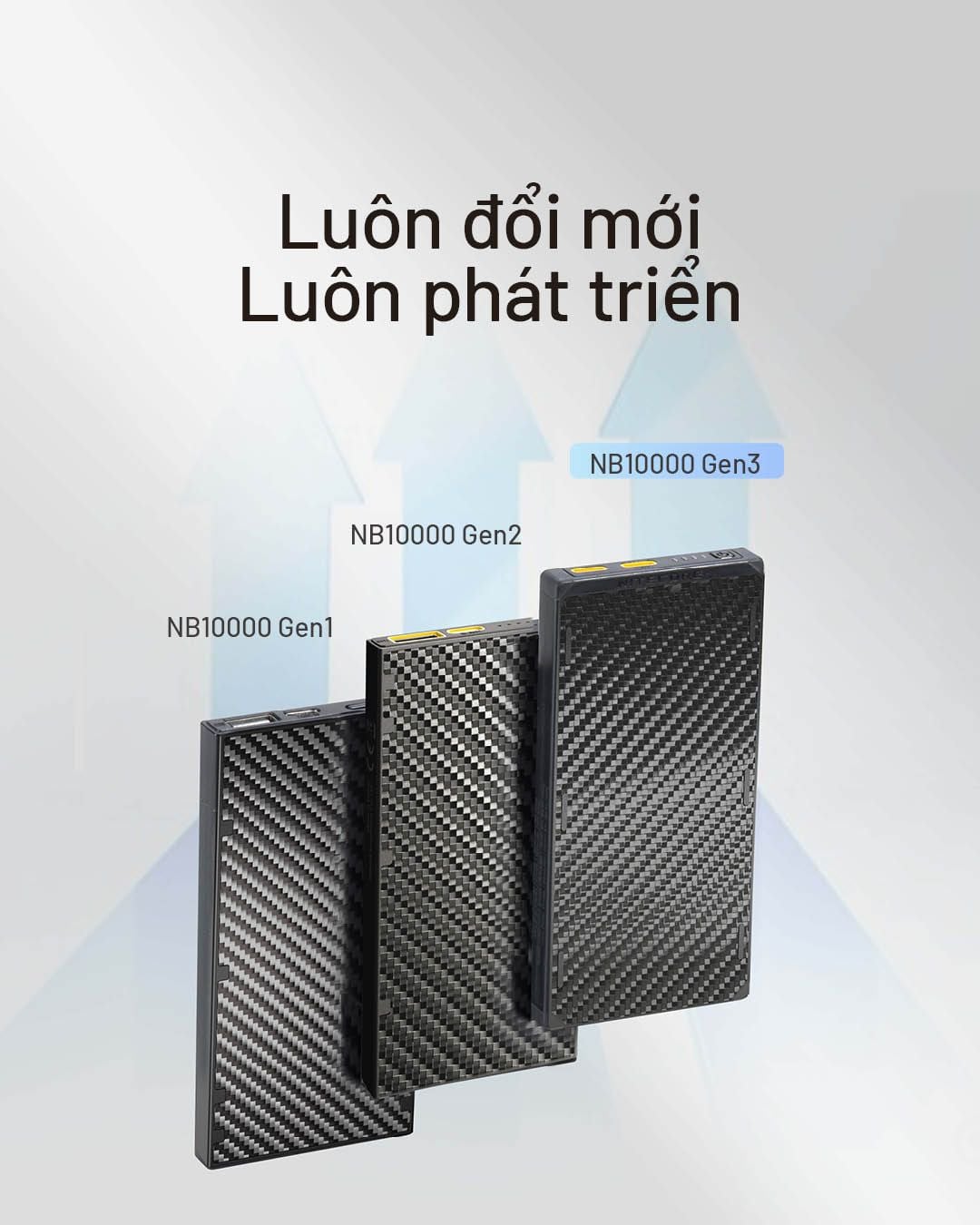  Sạc dự phòng vỏ Carbon siêu nhẹ Nitecore NB10000 Gen3 Power Bank 