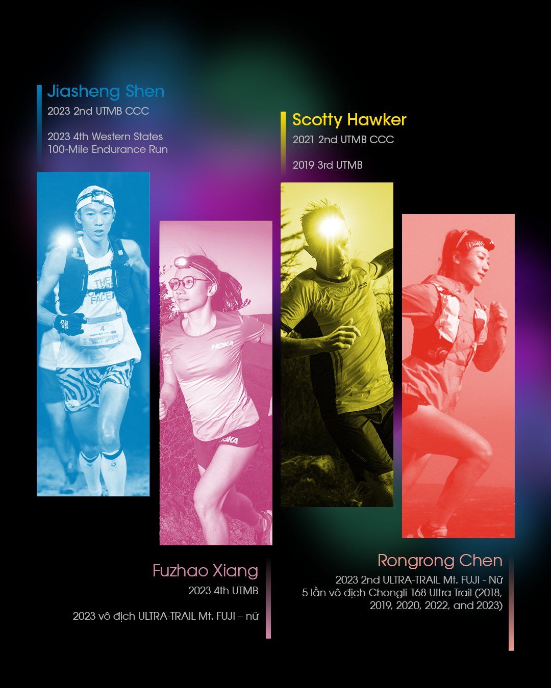  Đèn Đội Đầu Chạy Trail Nitecore UT27 Pro - 800 Lumens 