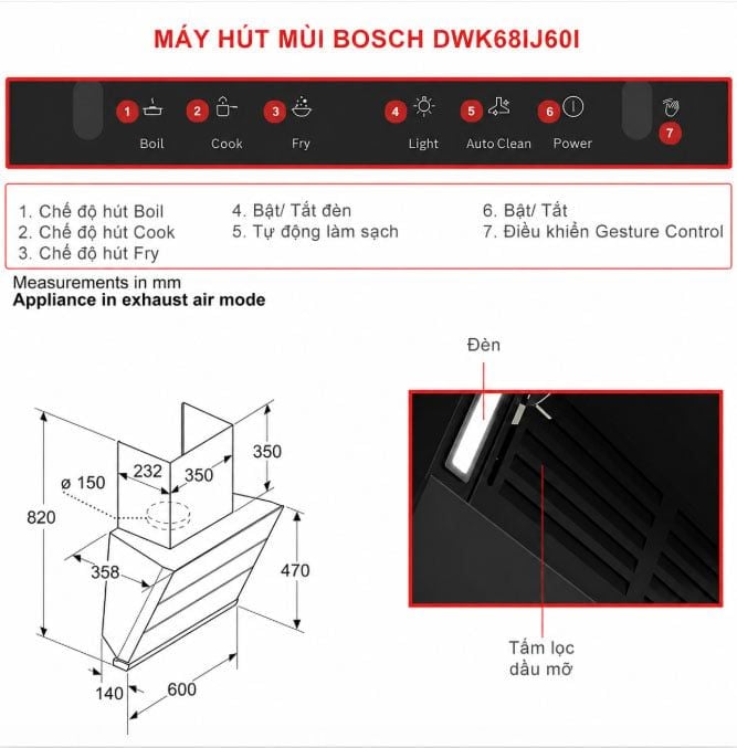 Kích thước Hút Mùi Vát Bosch DWK68IJ60I Serie 4 màu đen gắn tường 60cm