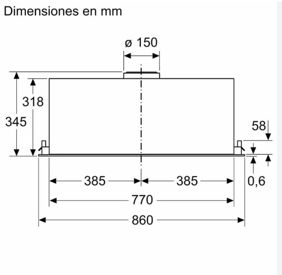 Kích thước lắp đặt tiêu chuẩn của Bosch DLN88PC60