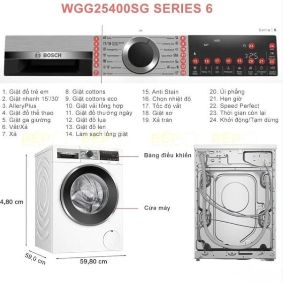 Thông số kỹ thuật Máy Giặt Bosch WGG25400SG