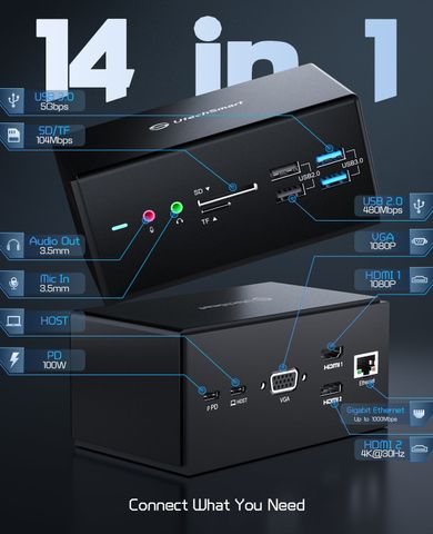 UtechSmart UCN3525-1: Docking Station 14-in-1 Cho M1/M2/Windows