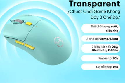 Chuột Gaming Không Dây EDIFIER G3M PRO (XANH)