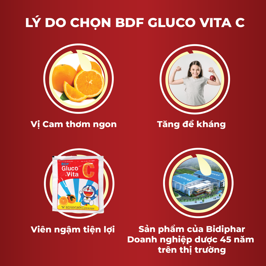 BDF GLUCO VITA C - Viên Ngậm Vitamin C