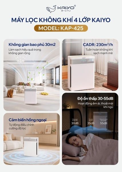 MÁY LỌC KHÔNG KHÍ 4 LỚP KAIYO, MODEL KAP - 425