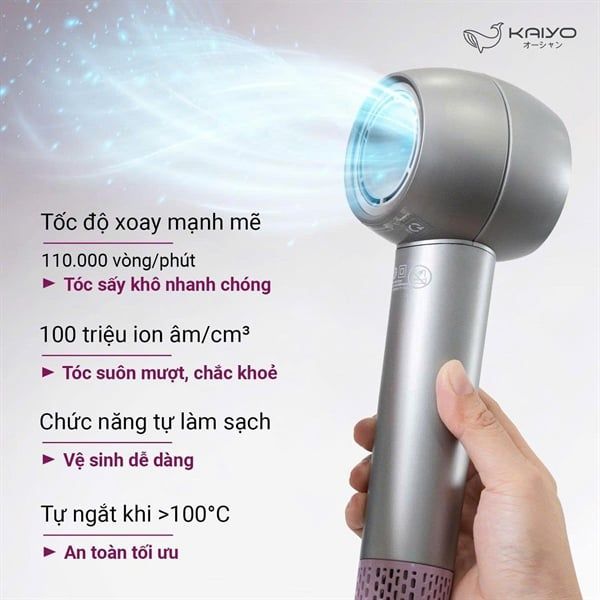 Máy sấy tóc ion âm dòng high speed Kaiyo