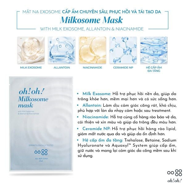  [MỚI RA MẮT] Mặt nạ Exosome cấp ẩm chuyên sâu, phục hồi và tái tạo da oh!oh! Milkosome Mask (with Milk Exosome, Allantoin & Niacinamide) 