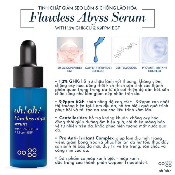  Tinh Chất Giảm Sẹo Lõm & Chống Lão Hoá oh!oh! Flawless Abyss Serum (with 1.2% GHK-Cu & 9.9ppm EGF) 