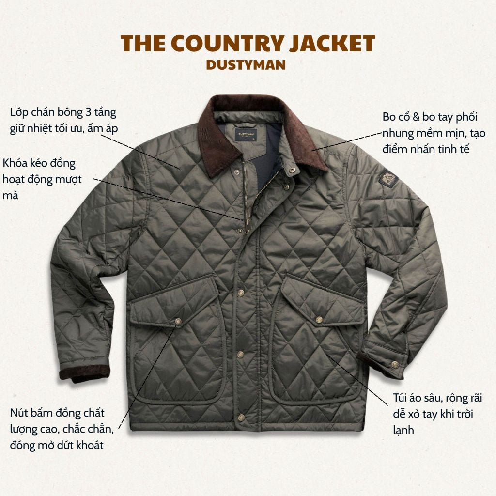 Áo Khoác Nam Dustyman Country Regular Fit JK608