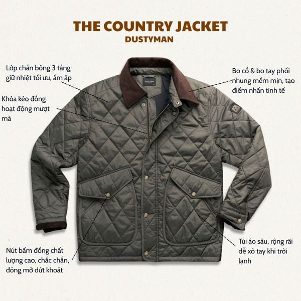  Áo Khoác Nam Dustyman Country Regular Fit JK608 