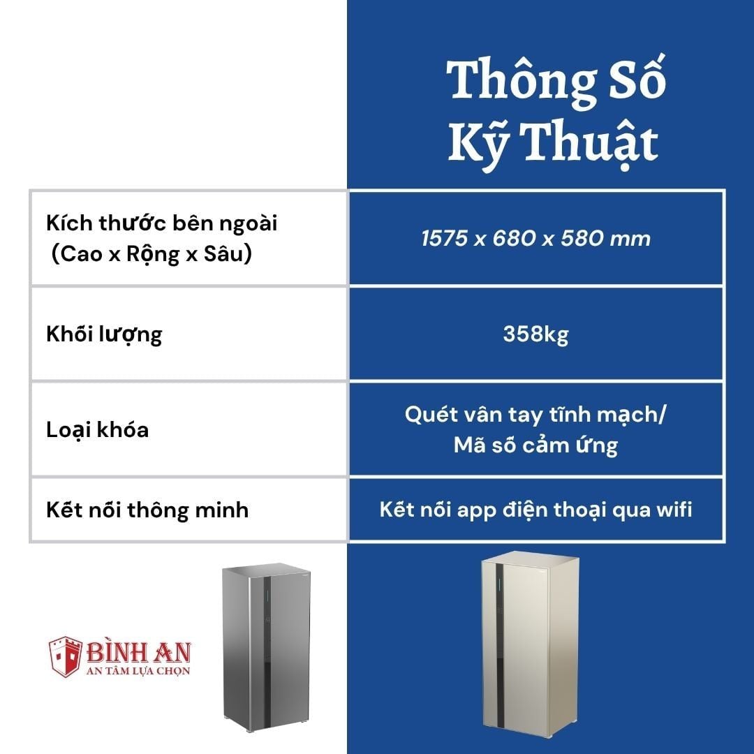  Két sắt PHILIPS VALIS-Max (358kg) Phiên Bản Giới Hạn Toàn Cầu 
