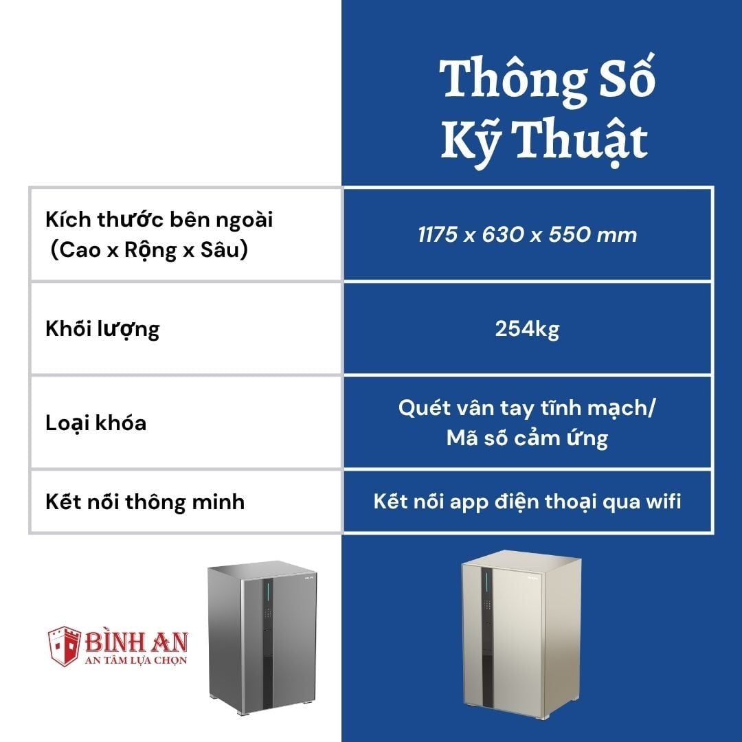  Két sắt PHILIPS VALIS-Pro (254kg) Dành Riêng Cho Giới Thượng Lưu 