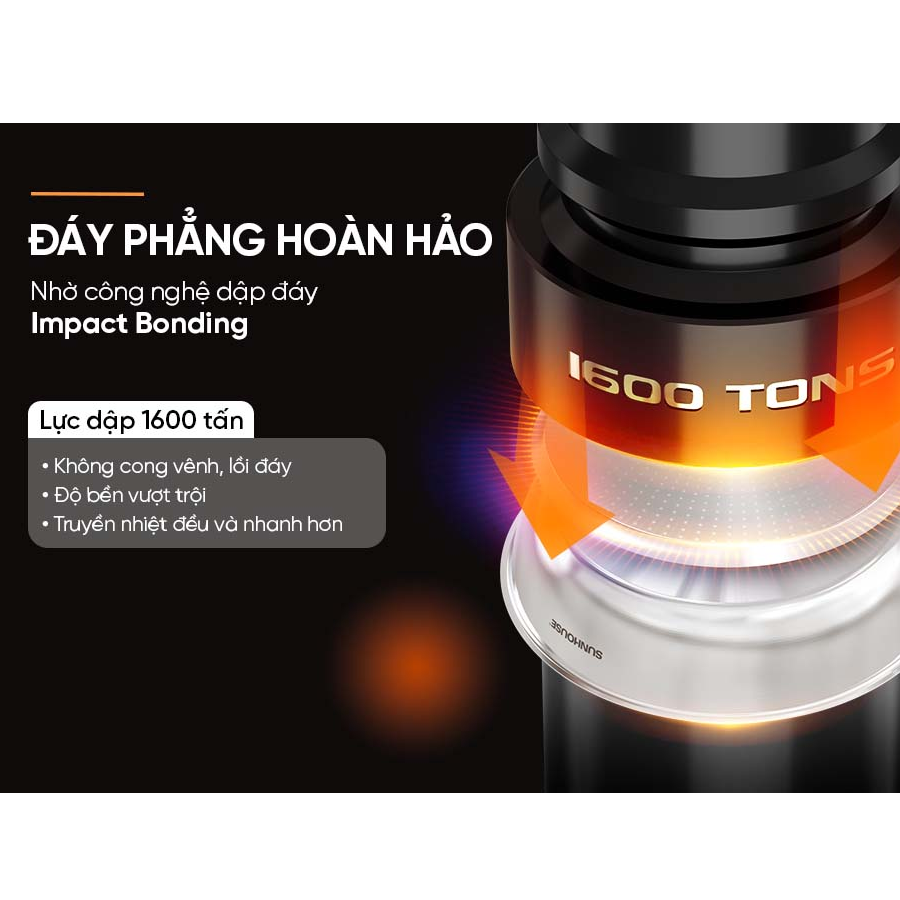 Chảo Inox Impact Sunhouse ECO IN16M3